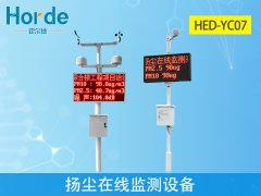 揚(yáng)塵污染自動監(jiān)控系統(tǒng)對于環(huán)境的影響有多大？