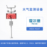 大氣監(jiān)測(cè)設(shè)備，監(jiān)測(cè)大氣中PM2.5含量