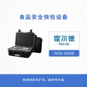 食品安全快檢設備，可檢測項目有哪些？
