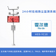 24小時在線揚塵監測系統，可監測PM2.5含量