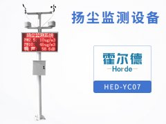 揚塵監測設備，可實現24小時在線監測