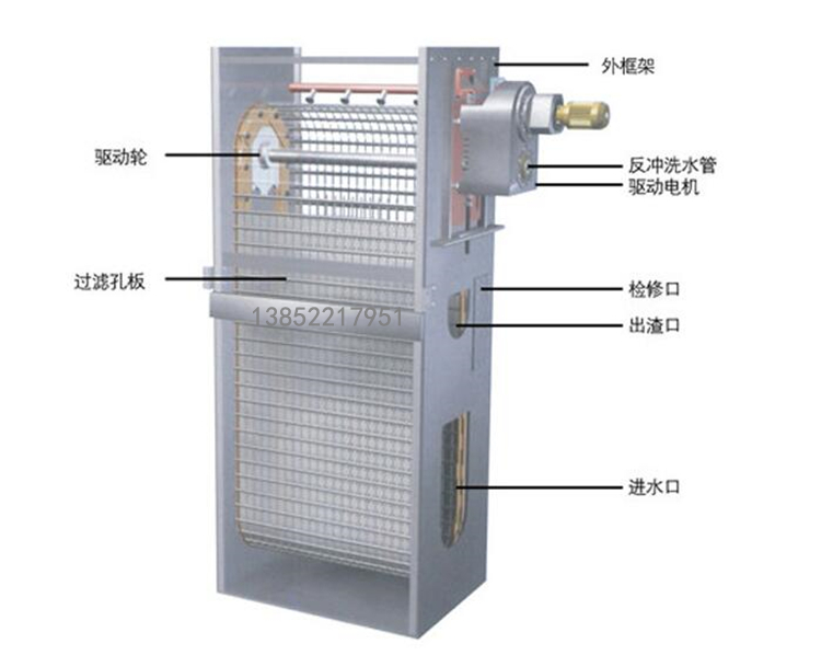 垂直圓孔板格柵除污機截圖成品對照(圖1)