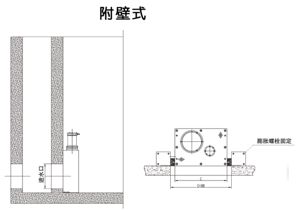 SF粉碎型格柵機附壁式安裝